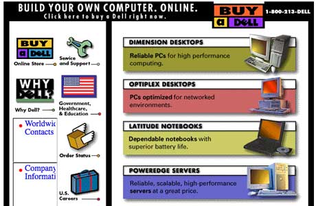 Dell.com en 1996